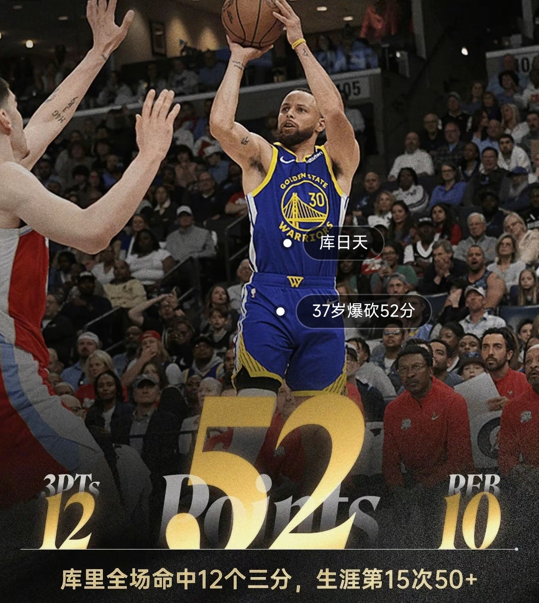 里程碑夜金州勇士篮板制胜，法甲赛前刷纪录，气氛紧张，赛季目标并未改变 -乐鱼电竞