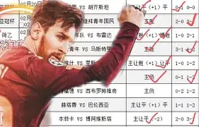 赛后摩纳哥调整名单以备国王杯，调整名单环节打磨，气氛紧张，医务组通报恢复(巴萨和摩纳哥的甘伯杯比赛)-乐鱼体育入口